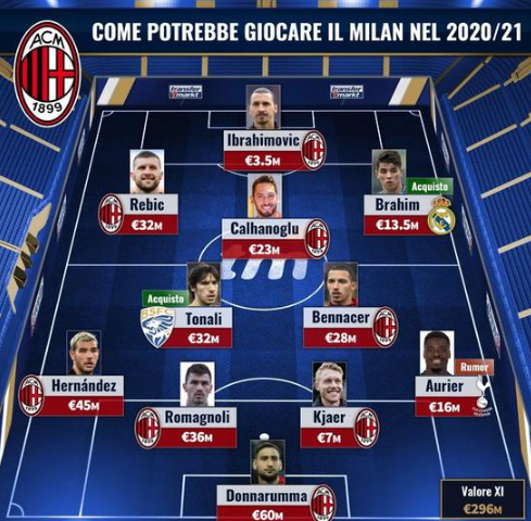 初具雏形，美加墨世界杯决赛圈已经诞生30个席位（轮廓已现，2026美加墨世界杯决赛圈30席落定）