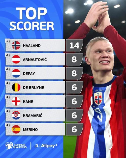 上海申花亚冠挑战魔鬼主场 数据：恐难全身而退（上海申花亚冠客闯魔窟，数据显示凶多吉少）